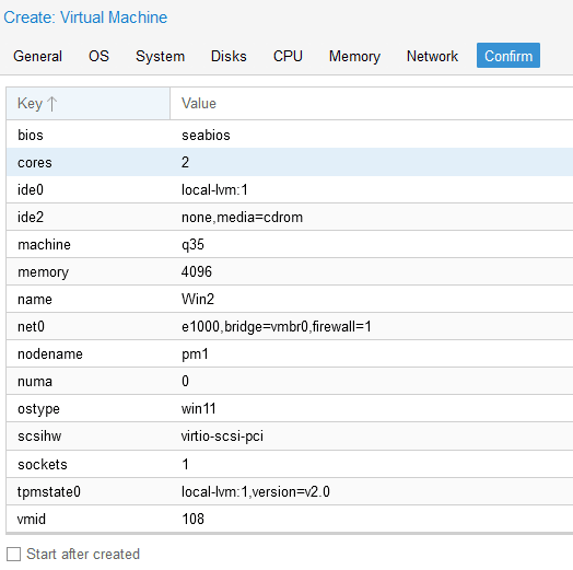 Virtual hardware for Server 2022 VM